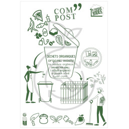 Avantages de la poubelle de compost